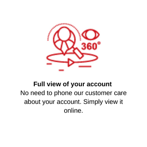 Full view of your account